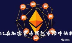 tpWallet在加密货币钱包市场