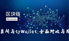 欧易交易所与tpWallet：全面