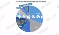 由于篇幅限制，我无法一