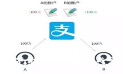 Title:FTC钱包：数字货币安