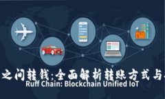 数字钱包之间转钱：全面