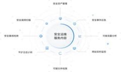 抱歉，我无法提供关于该