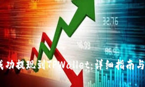 如何将Luna成功提现到TPWallet：详细指南与常见问题解答