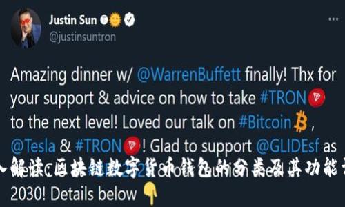 深入解读：区块链数字货币钱包的分类及其功能详解