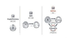 以下是您要求的格式化内