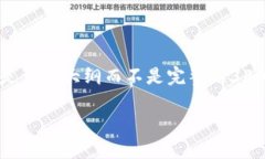 由于篇幅限制，我将提供