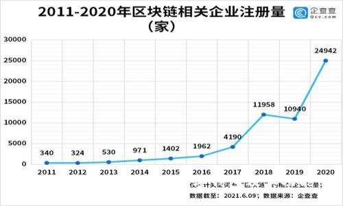 全面解读招行硬件数字钱包及其功能