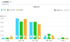 tpWallet转换的两种情况分析