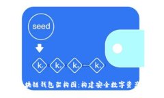 全面解析区块链钱包架构