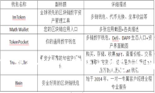 如何选择和管理数字货币钱包：全面指南