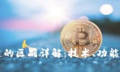 百度钱包与区块链的区别