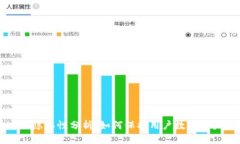 tpWallet隐私性分析：如何保