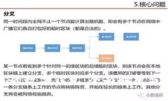 011开通的数字钱包：全面