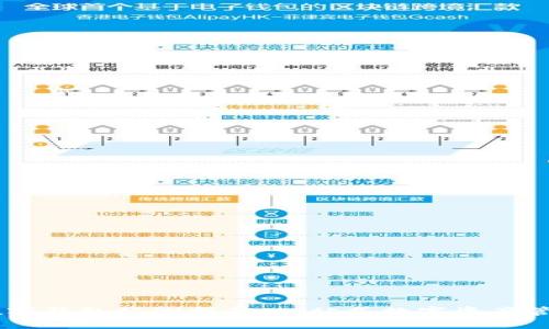 Yeecall数字钱包公测指南：一站式数字资产管理新体验