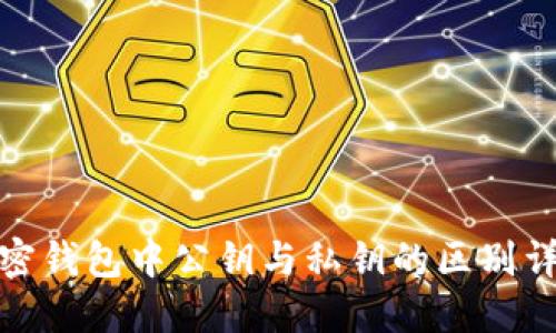 加密钱包中公钥与私钥的区别详解