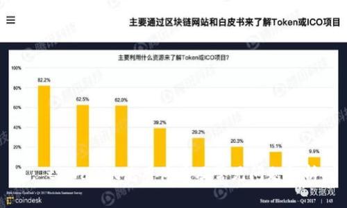 : tpWallet使用体验及常见问题解析