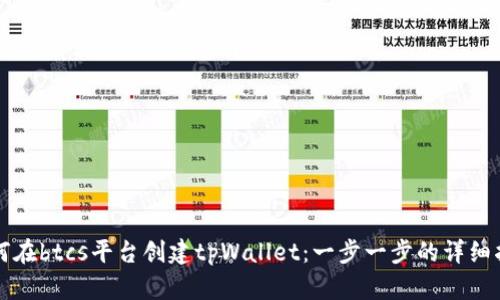 如何在btcs平台创建tpWallet：一步一步的详细指南