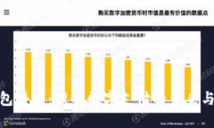 数字钱包科普：理解数字