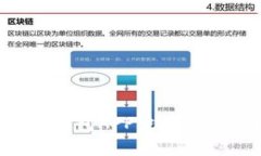 全面解析UPay钱包APP：功能