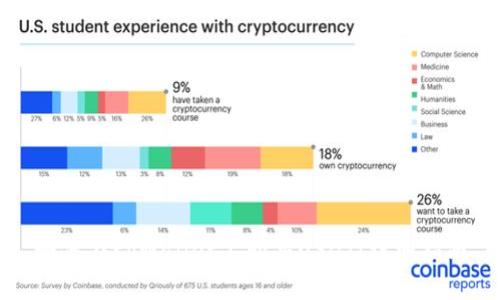 如何在tpWallet上购买USDT：详细指南