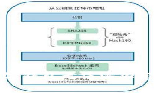 如何解决数字钱包无法添加京东卡的问题