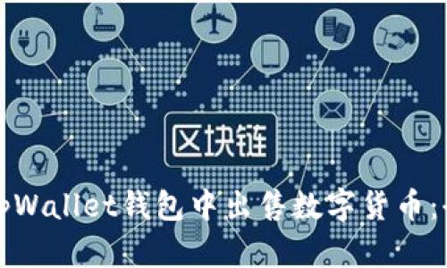 如何在tpWallet钱包中出售数字货币：全面指南