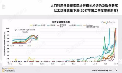tpWallet波达互助：深入探讨其安全性与用户信任