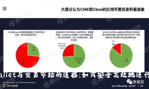 全面解析tpWallet与交易市场的连接：如何安全高效地进行数字资产交易