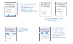 biao ti/biao titpWallet货币链挖矿指南:新手入门详解