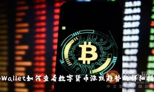 tpWallet如何查看数字货币涨跌趋势的详细指南