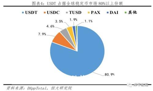 数字钱包革命：芯火科技如何改变支付方式