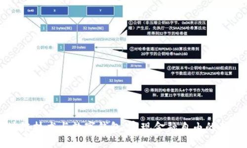 区块链技术与数字钱包：实现金融自由的新路径