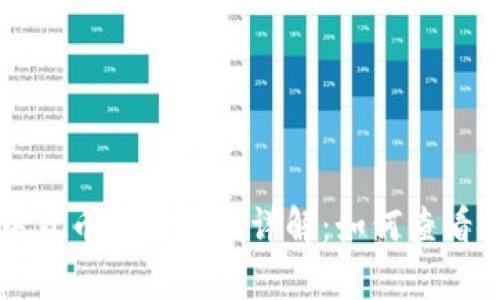 tpWallet中货币价格显示详解：如何查看和理解玩法