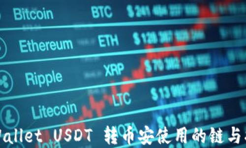 
tpWallet USDT 转币安使用的链与指南
