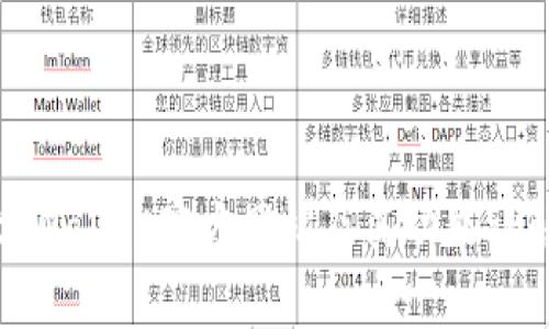 tpWallet官方网站及其功能详解