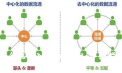 如何将佛萨奇币安全地转入tpWallet：详细指南与常