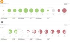 加密货币与钱包：透视数字资产安全与管理的重